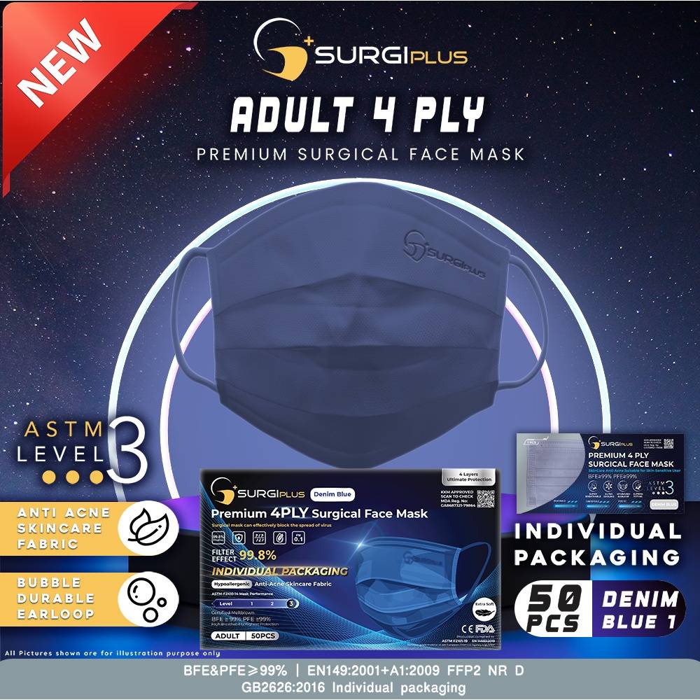Ofiskita Surgiplus Adult 4 Ply Surgical Face Mask 50 Pcs/Box